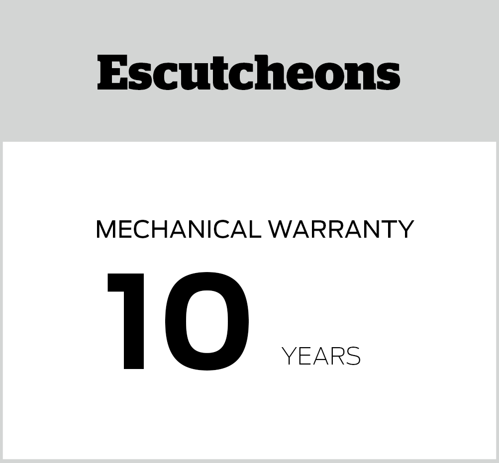 Escutcheons
